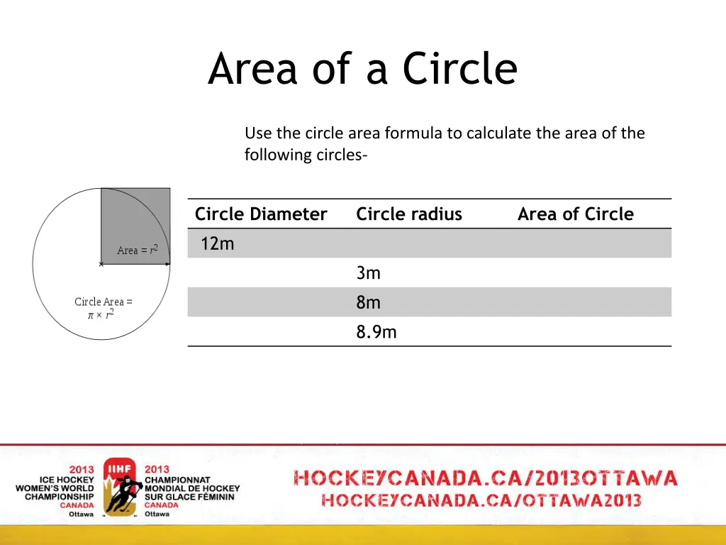 area of a circle