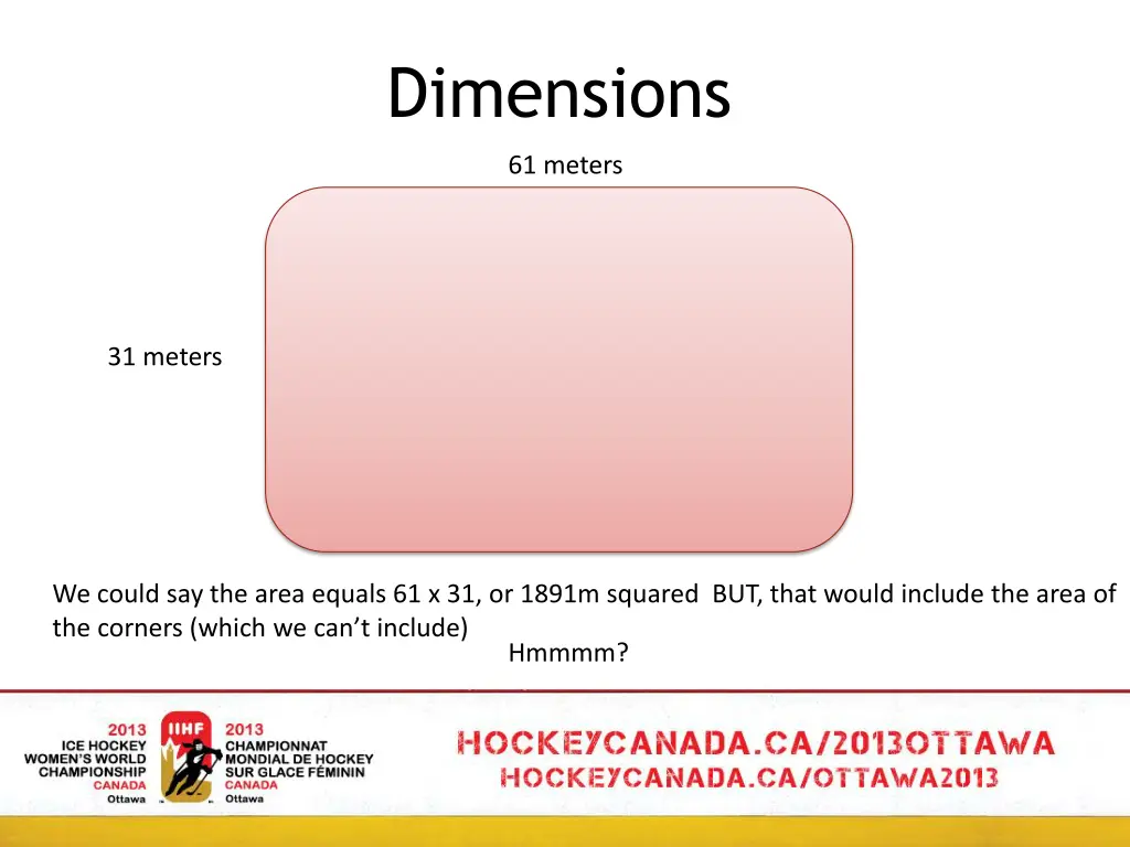 dimensions 1