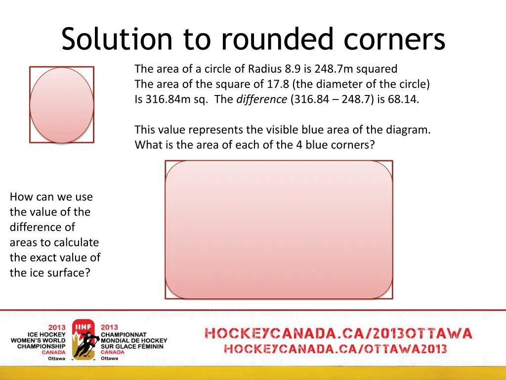 solution to rounded corners