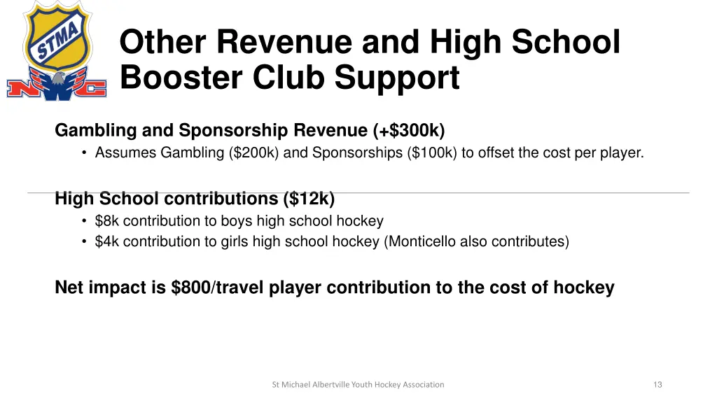 other revenue and high school booster club support