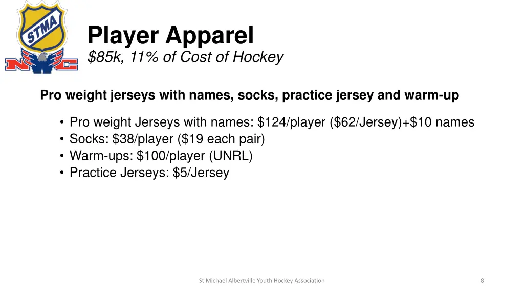 player apparel 85k 11 of cost of hockey