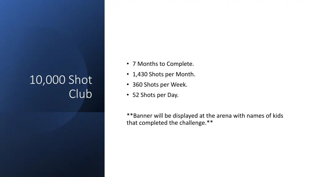 7 months to complete 1 430 shots per month