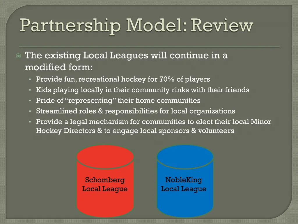 the existing local leagues will continue