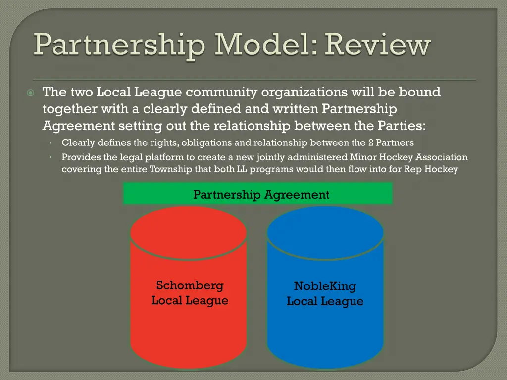 the two local league community organizations will