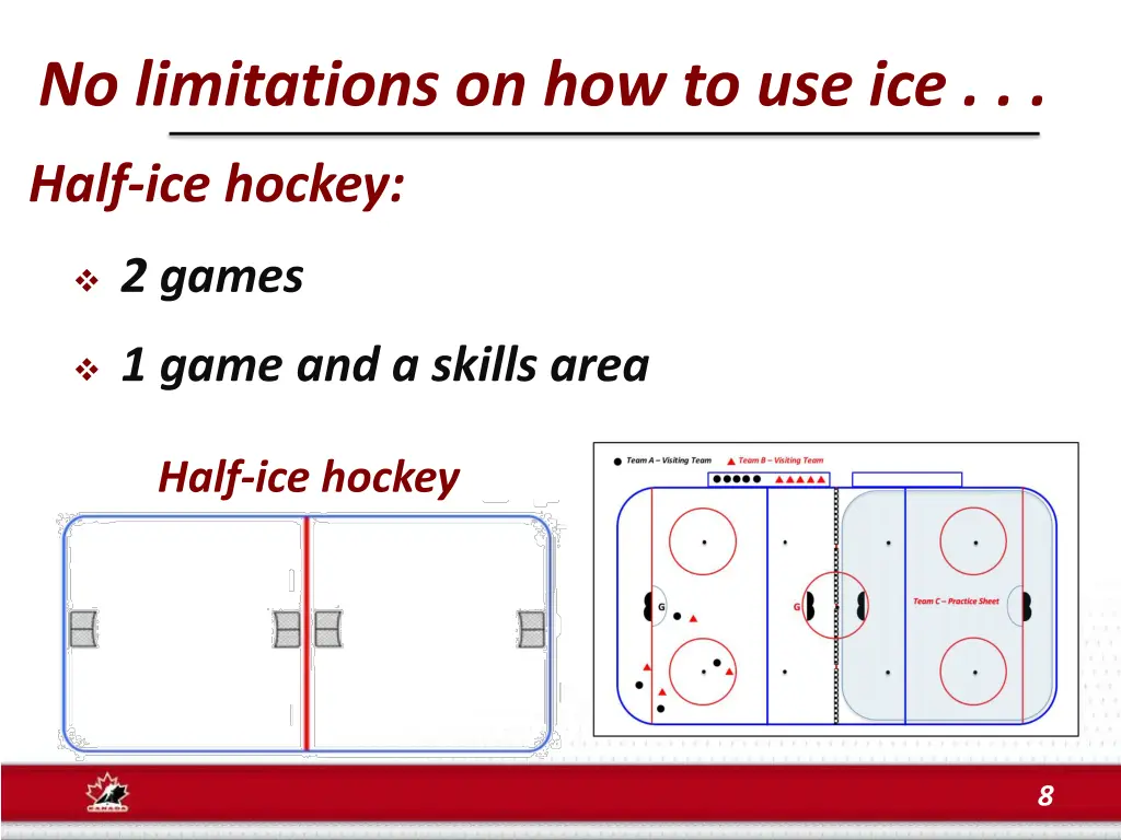 no limitations on how to use ice