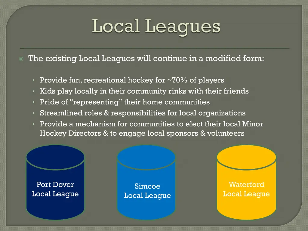 the existing local leagues will continue