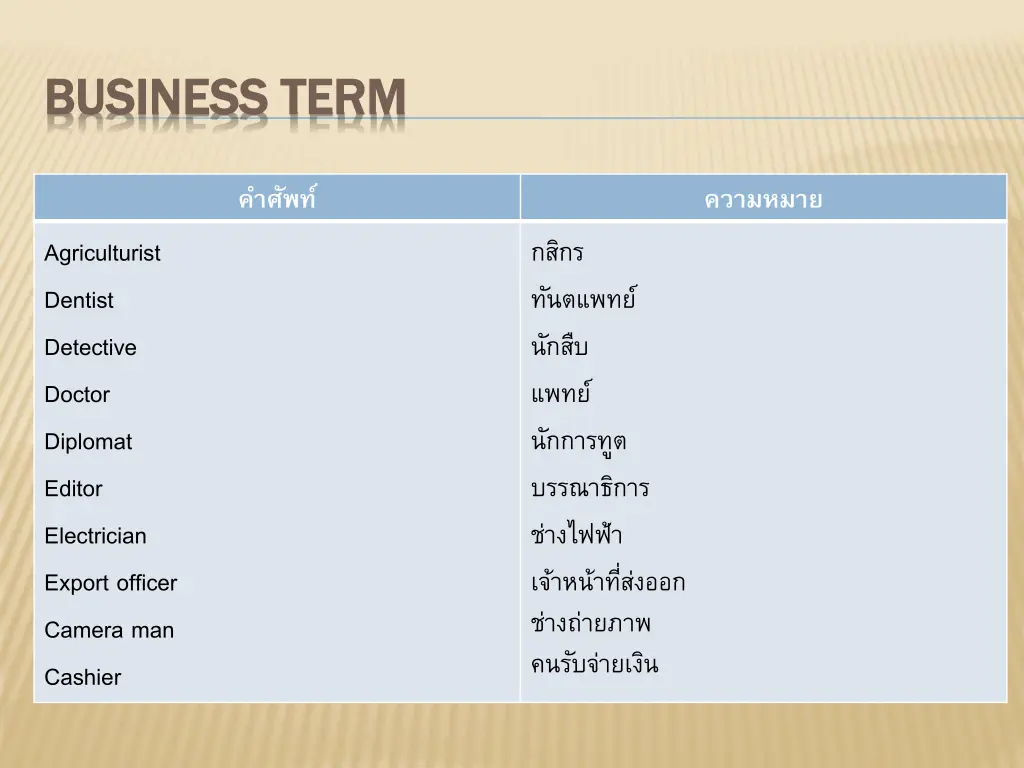 business term business term 1