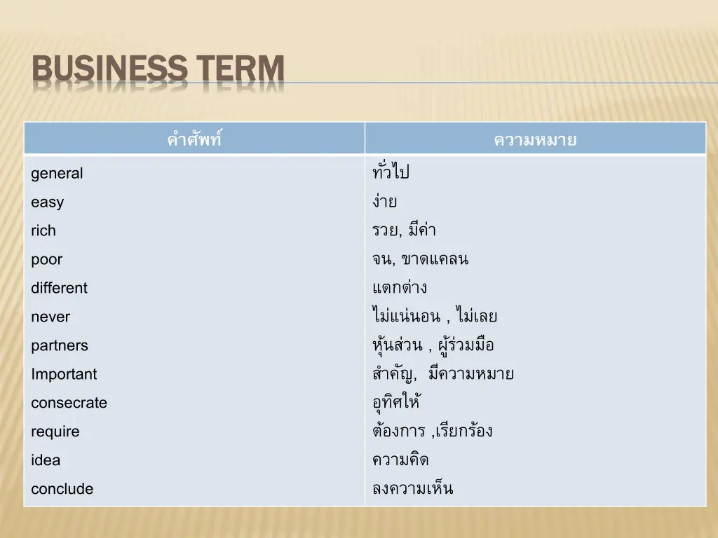 business term business term 10