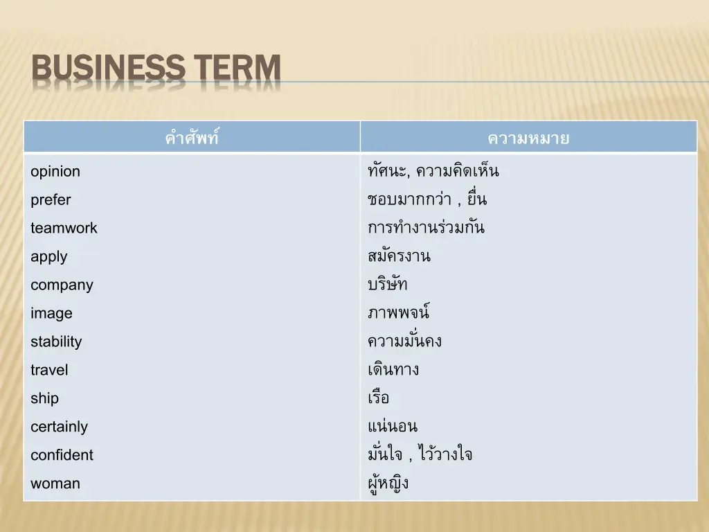 business term business term 11