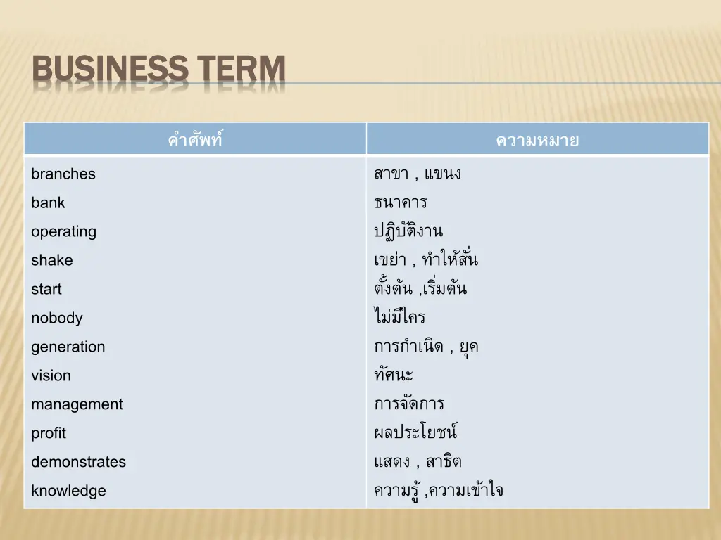 business term business term 12