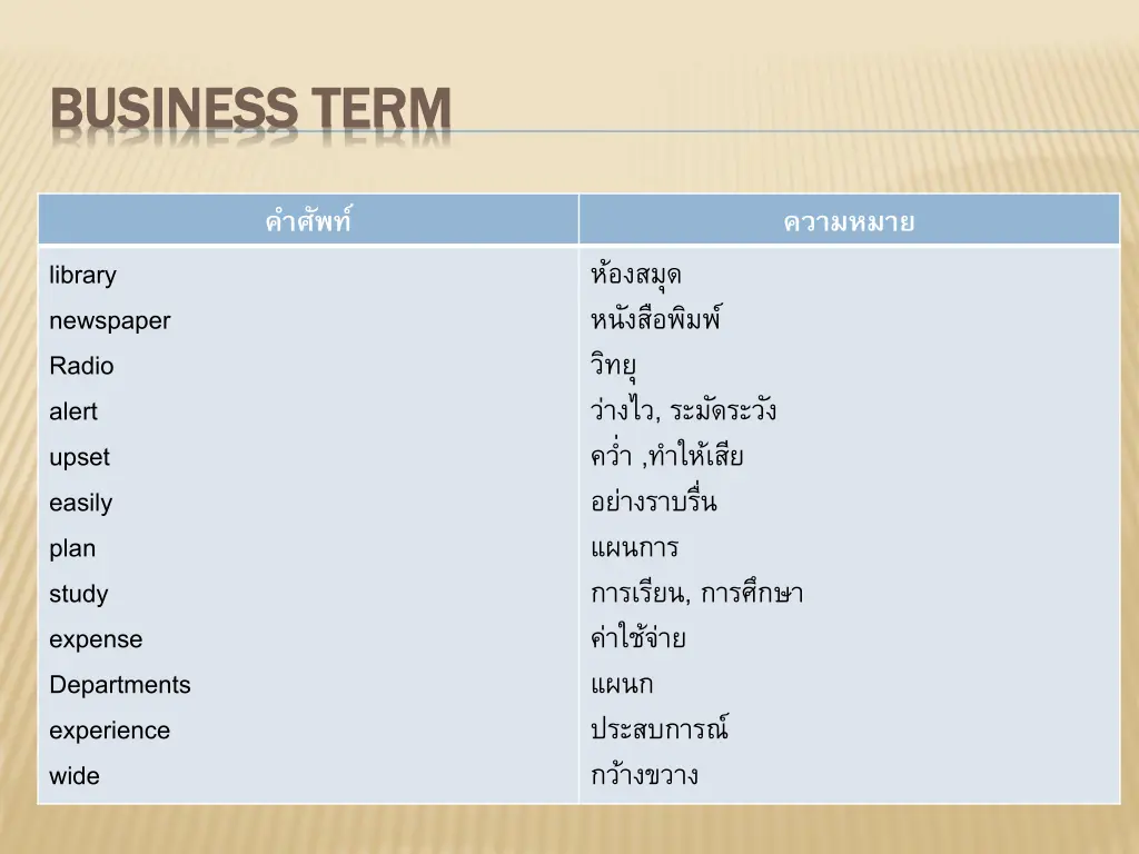 business term business term 13