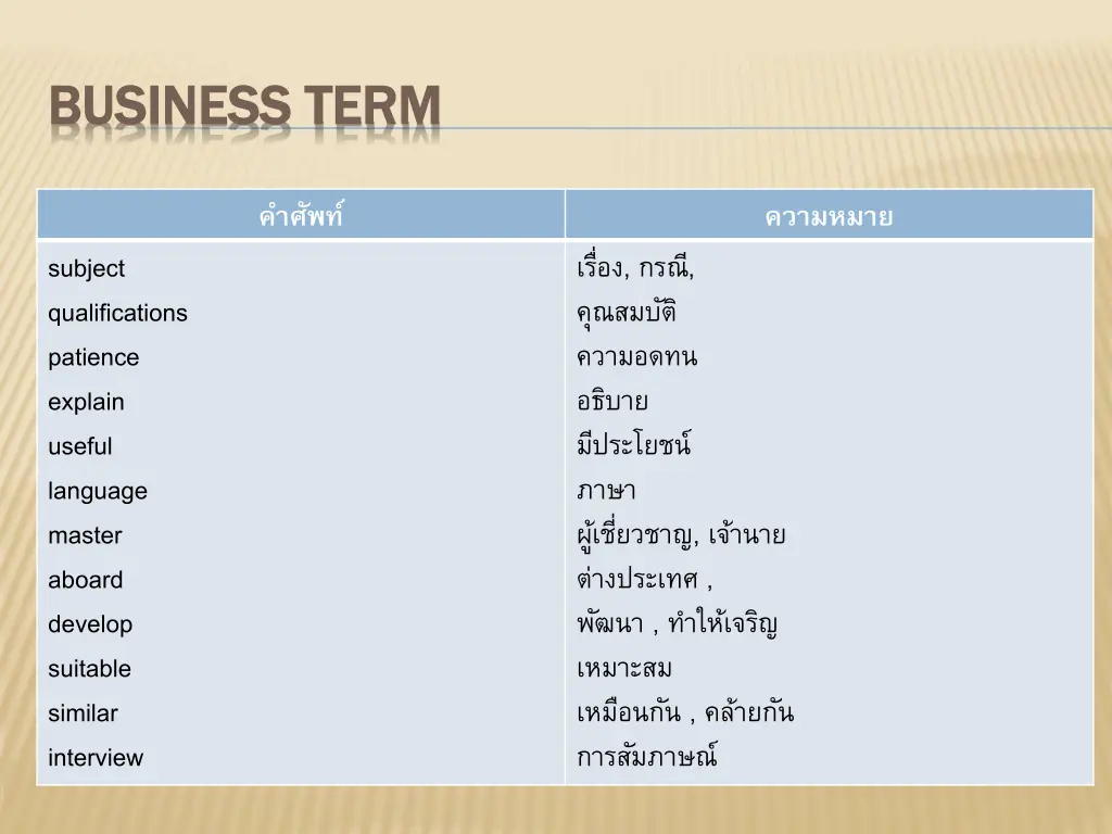 business term business term 14