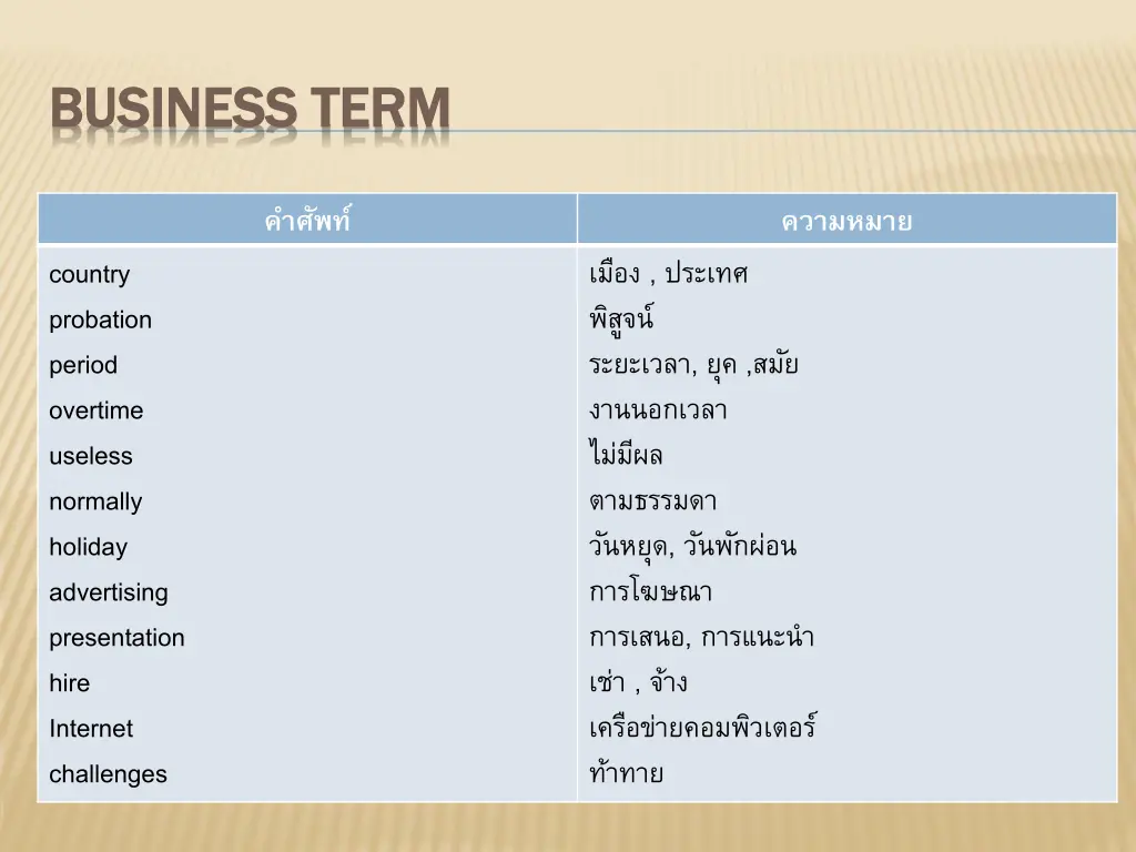 business term business term 15