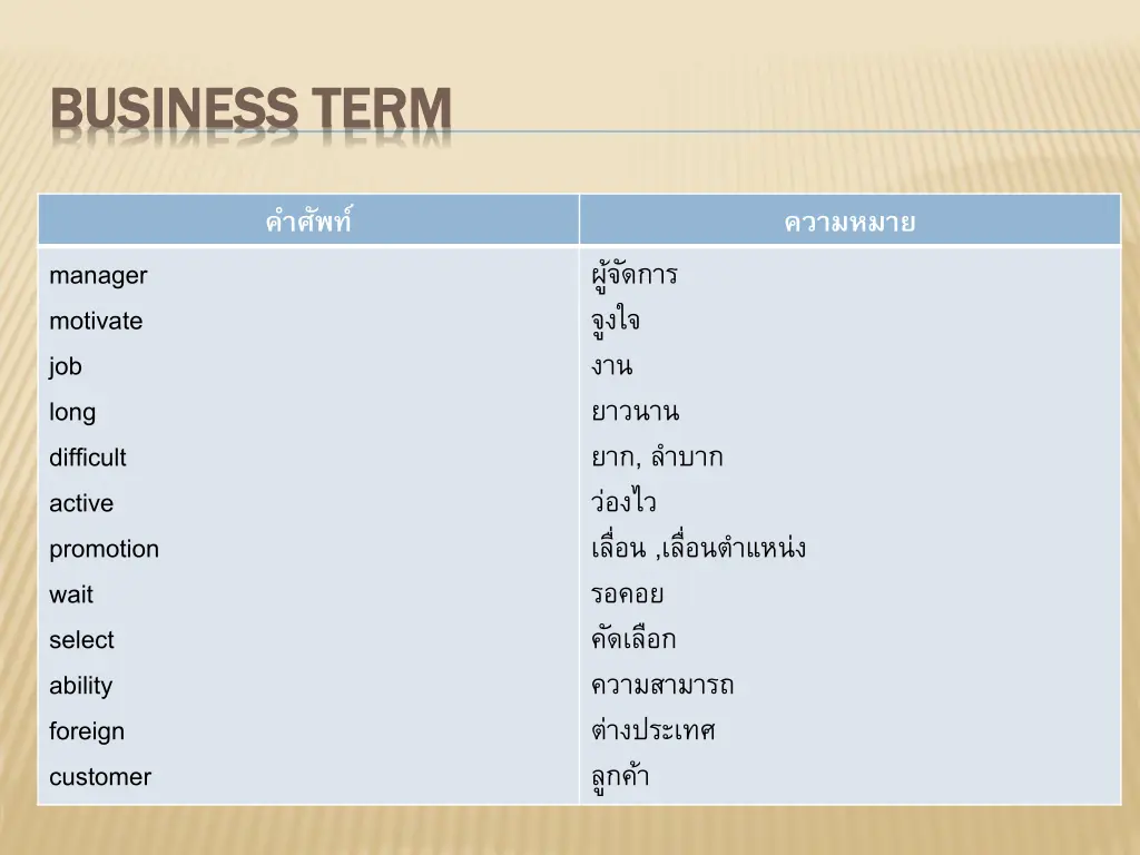 business term business term 16