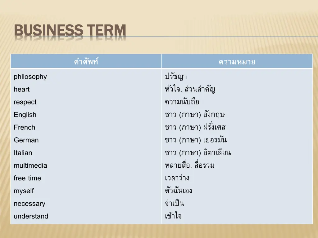 business term business term 17