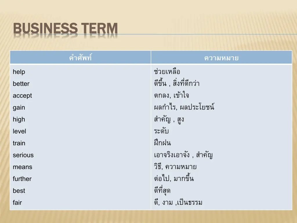 business term business term 18