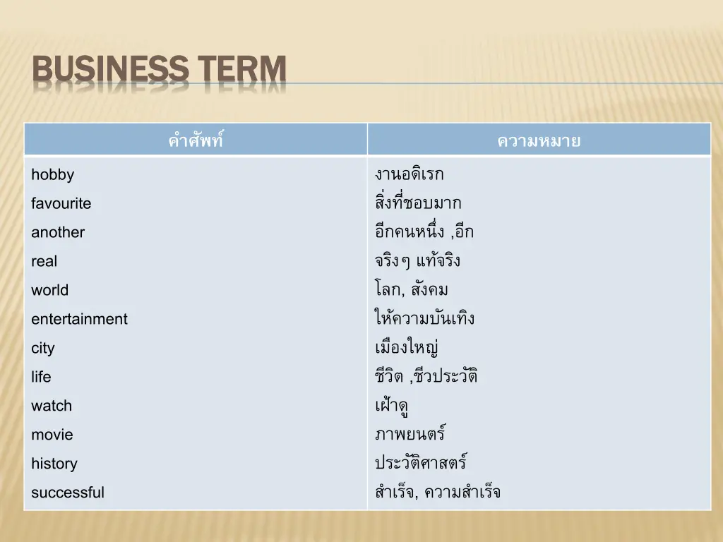 business term business term 19