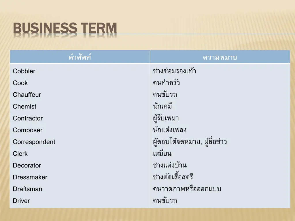 business term business term 2