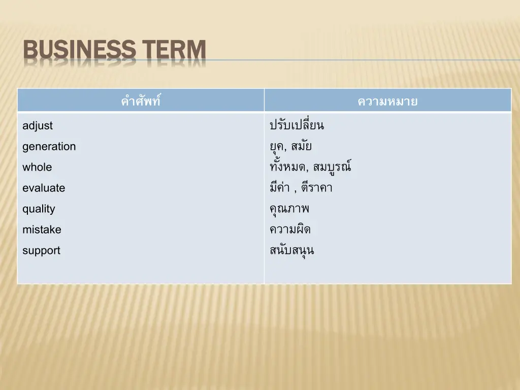 business term business term 20