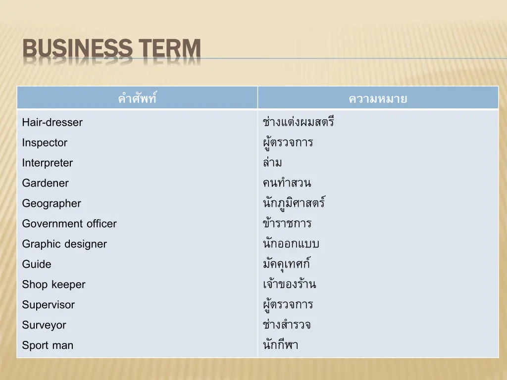 business term business term 3