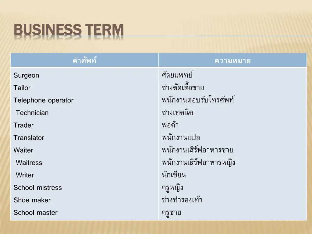 business term business term 4