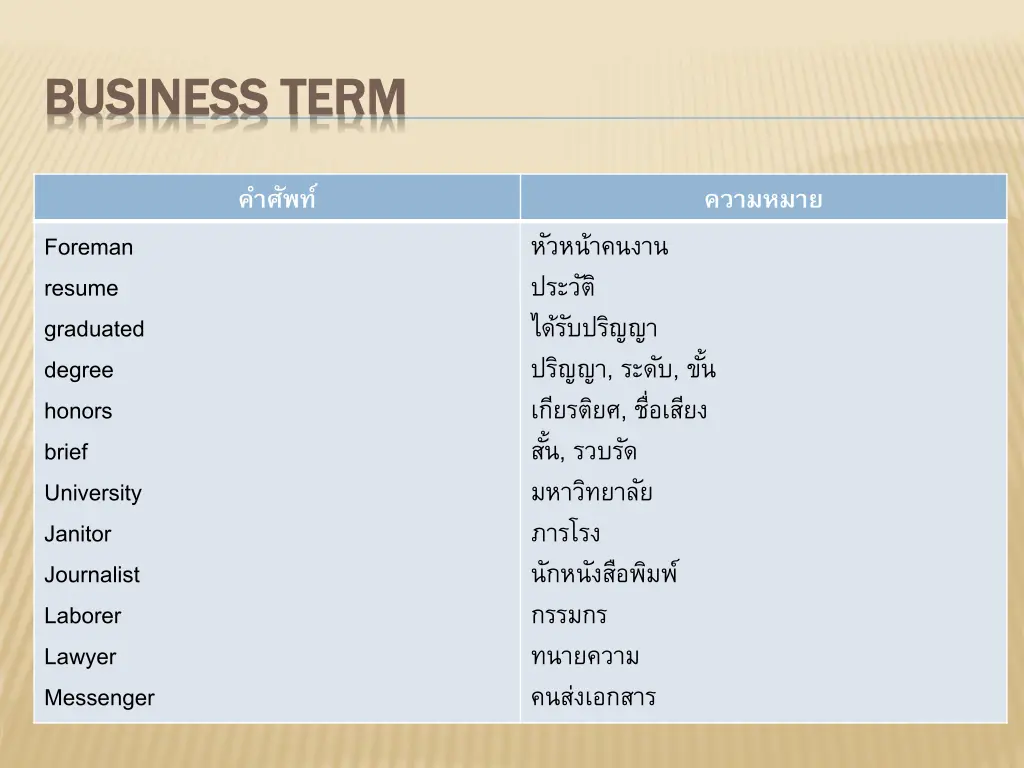 business term business term 5