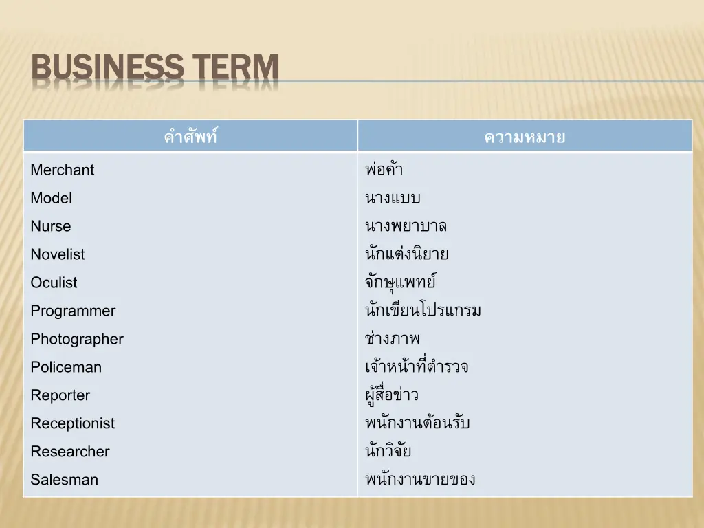 business term business term 6