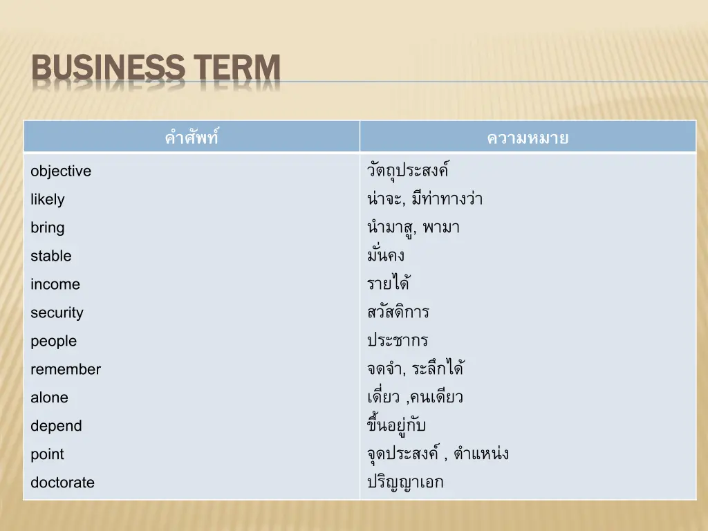 business term business term 9