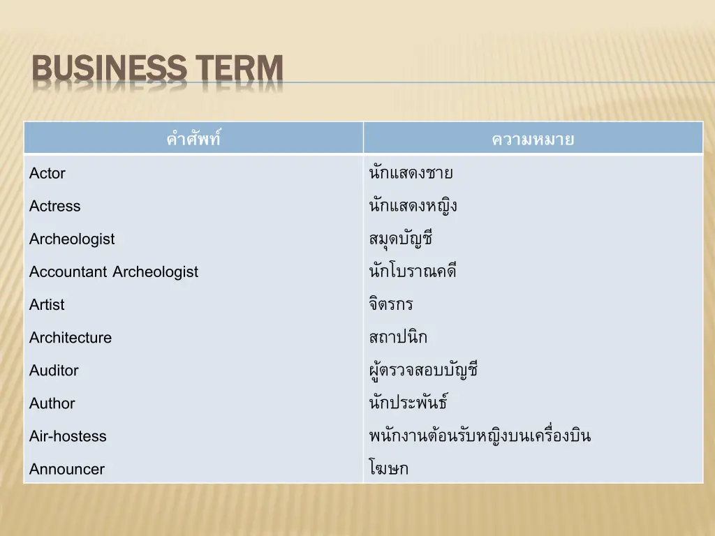 business term business term