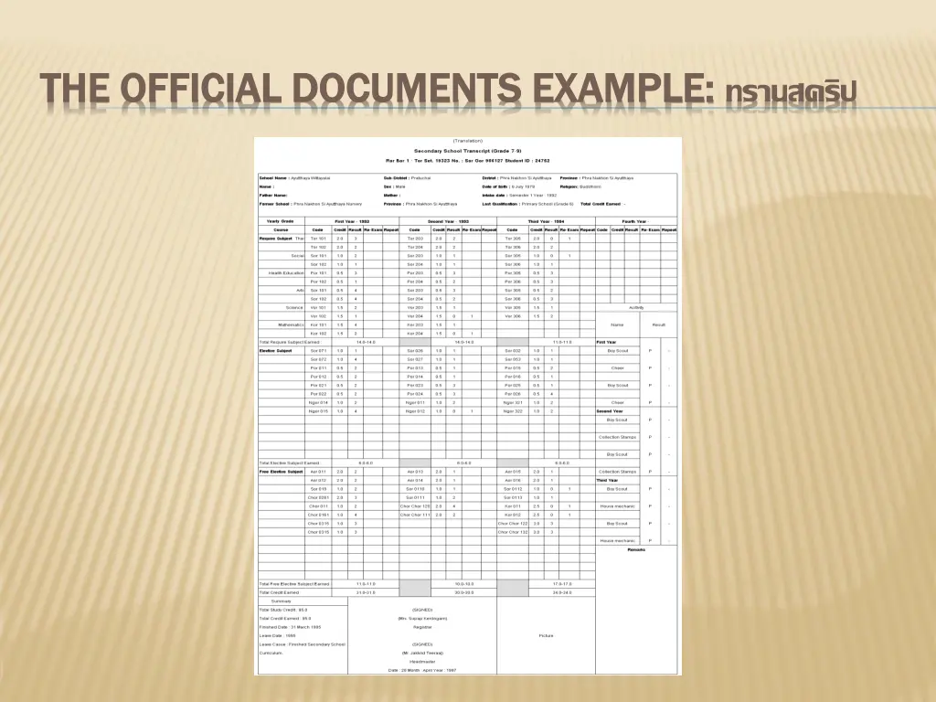 the official documents example the official 3