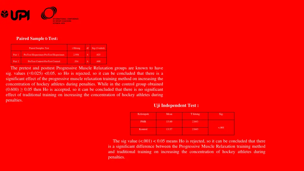 paired sample t test