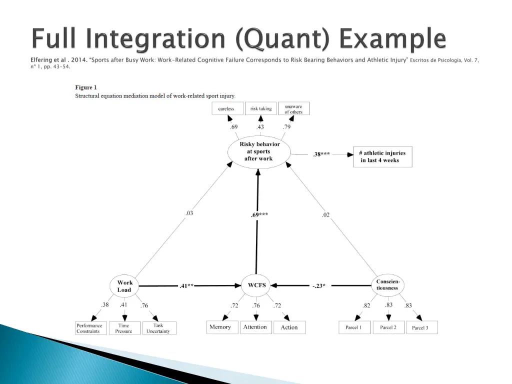 slide13