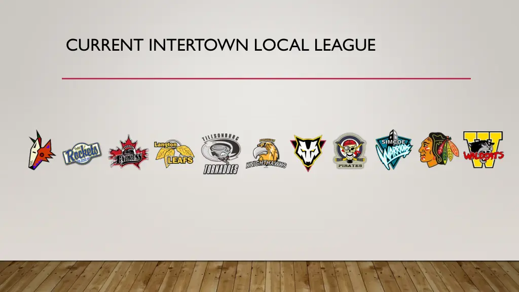 current intertown local league