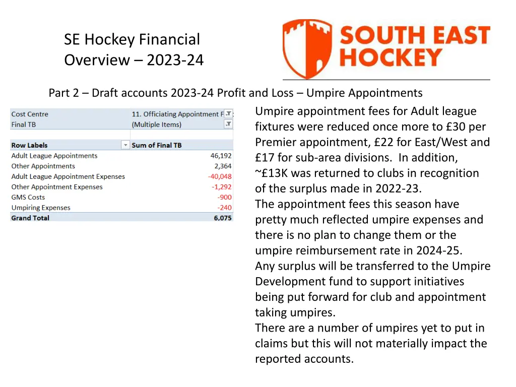 se hockey financial overview 2023 24 6