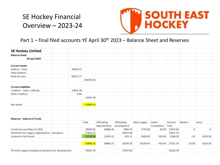 se hockey financial overview 2023 24