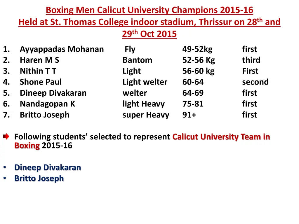 boxing men calicut university champions 2015