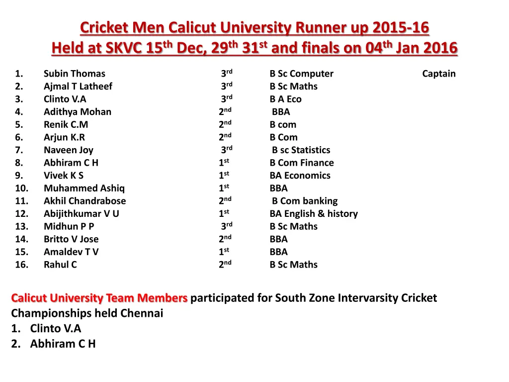 cricket men calicut university runner up 2015