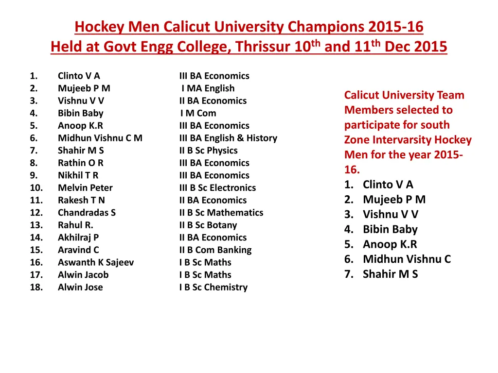 hockey men calicut university champions 2015