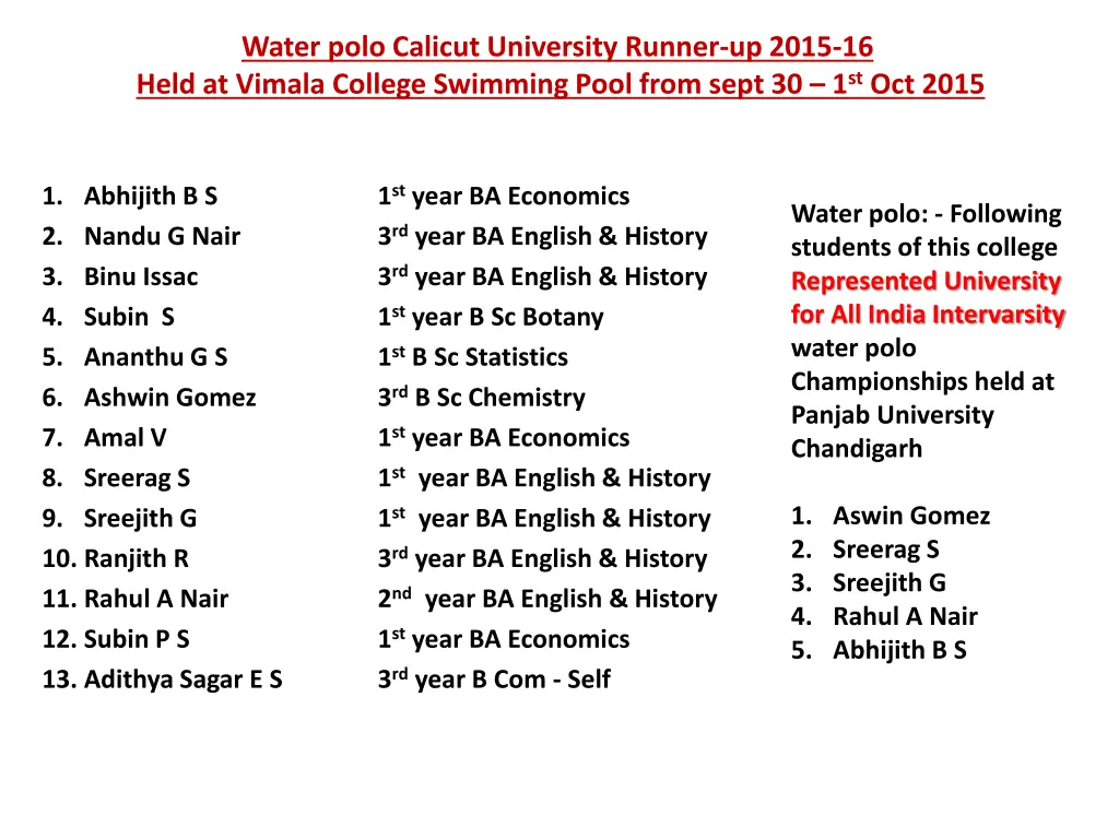 water polo calicut university runner up 2015