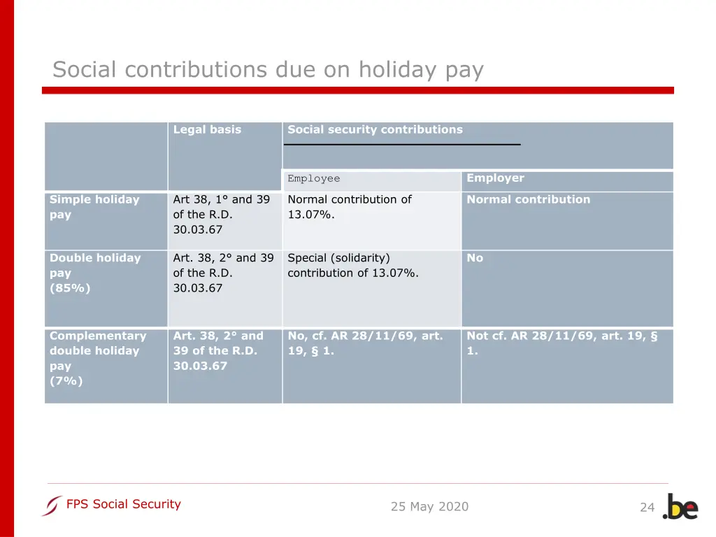 social contributions due on holiday pay 1