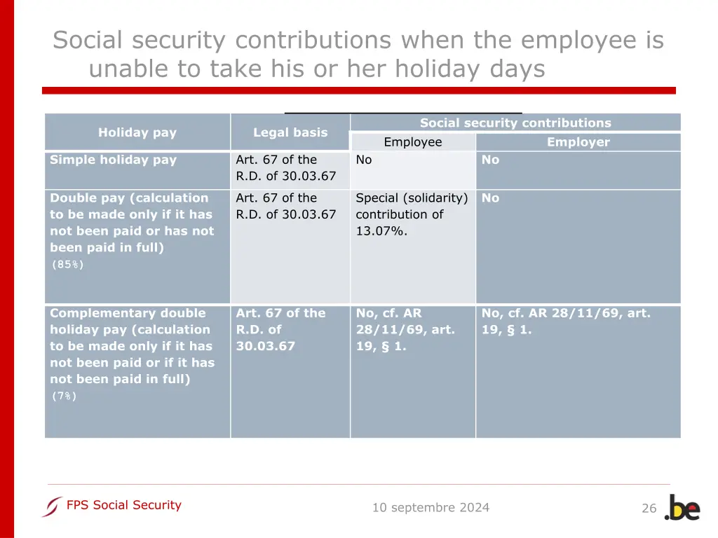 social security contributions when the employee