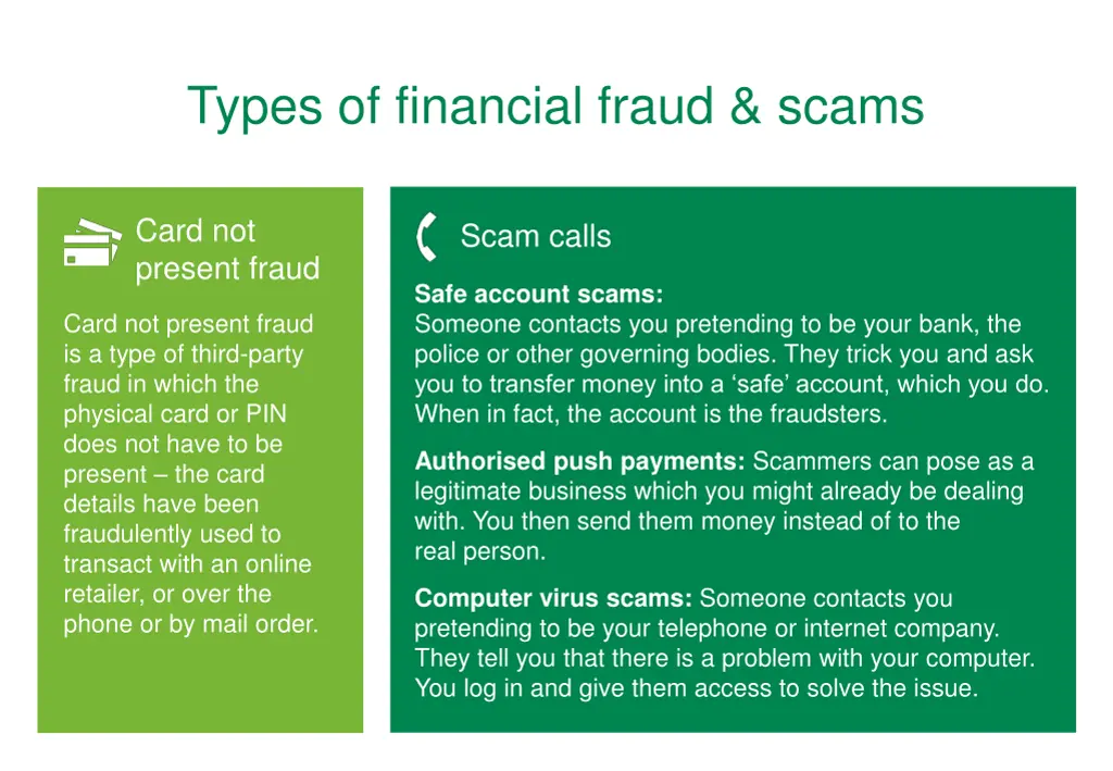 types of financial fraud scams 1