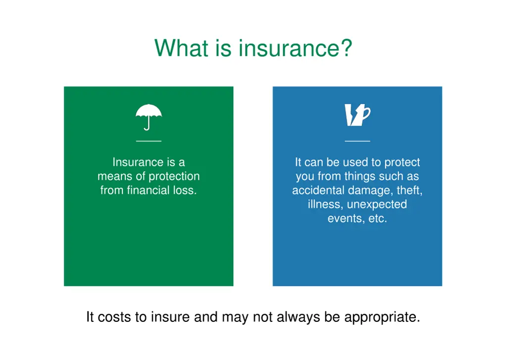 what is insurance