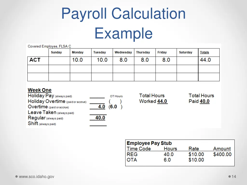 payroll calculation example