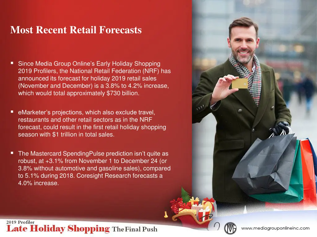 most recent retail forecasts