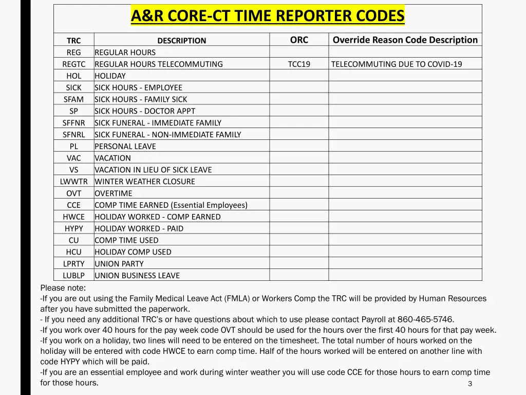 a r core ct time reporter codes