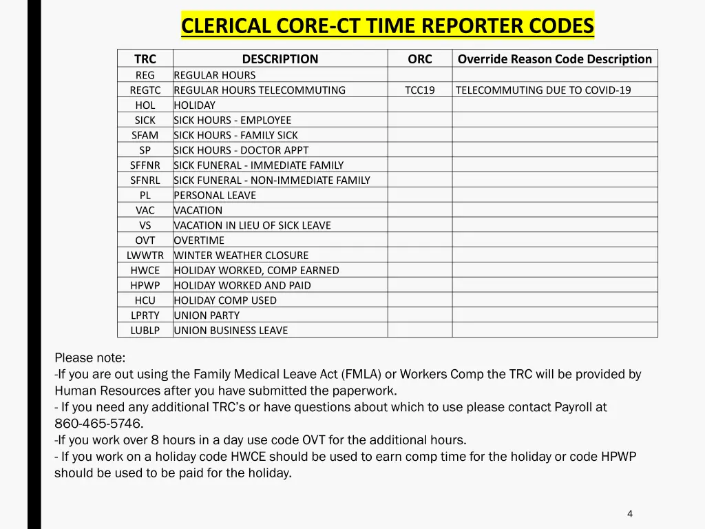 clerical core ct time reporter codes