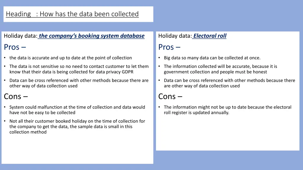 heading how has the data been collected 1