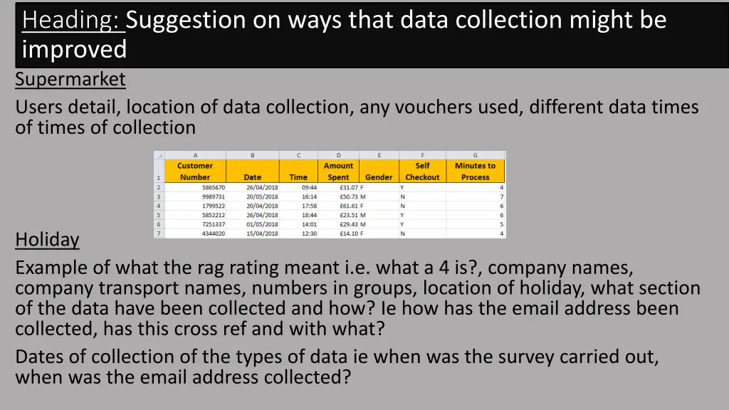 heading suggestion on ways that data collection