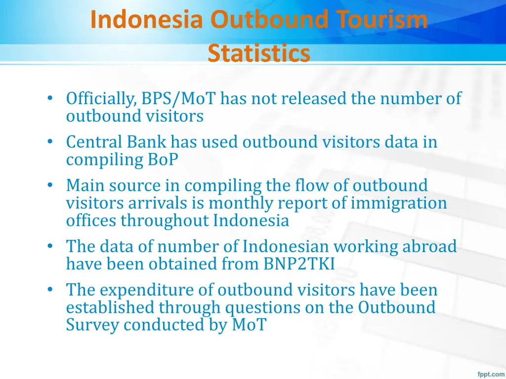 indonesia outbound tourism statistics